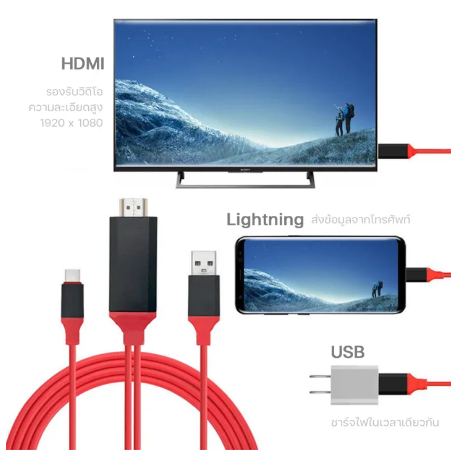 PD33-รุ่นใหม่ล่าสุด Lightning HDTV HDMI for iPhone สาย for iPhone To HDMI TV เชื่อมต่อ for iPhone กับทีวี for Lightning to HDMI Cable พร้อมชาร์จแบตได้ ทรัพย์พอต ios12-13#A-036