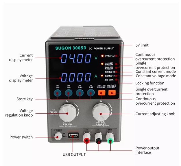 R42-เพาเวอร์ซัพพลาย 4หลัก ยี่ห้อ SUGONรุ่น 3005D 5A 30V