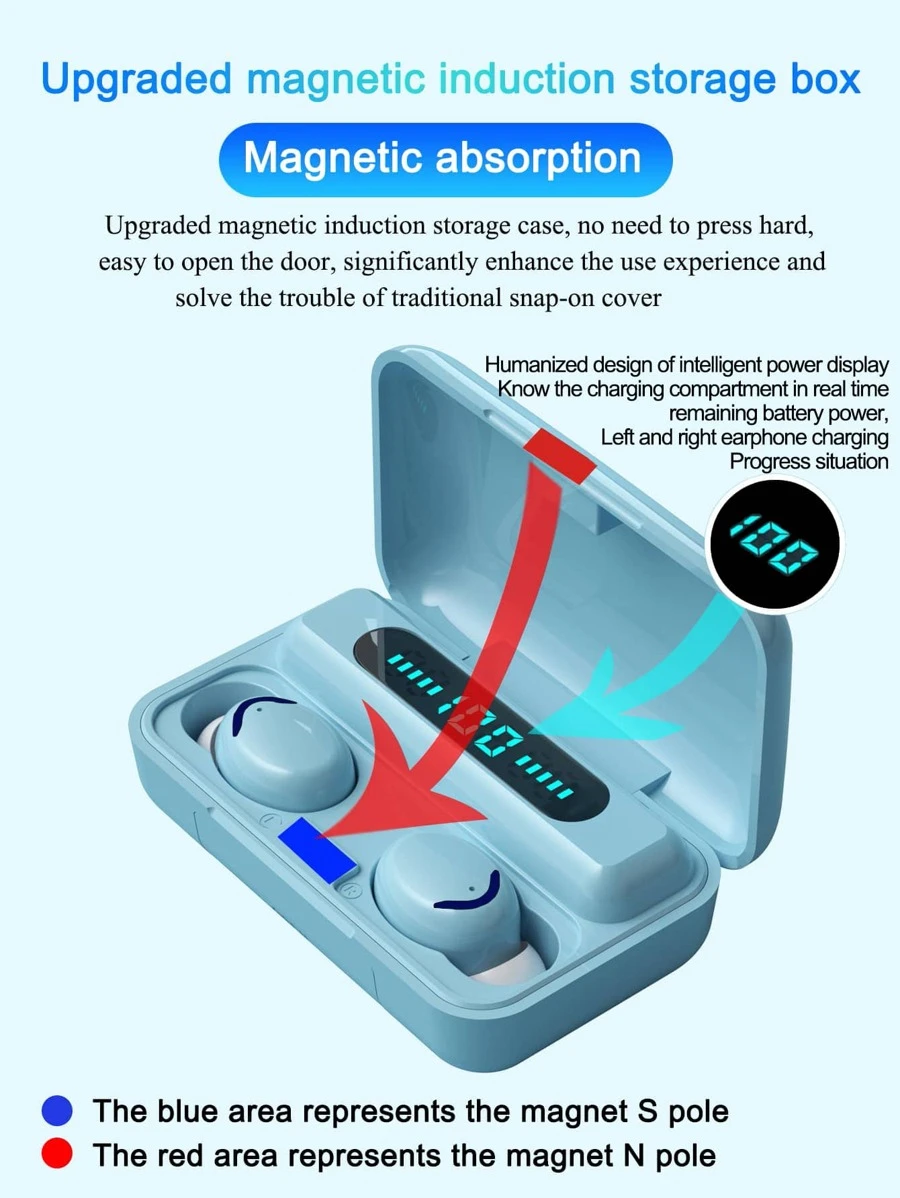 ชุดหูฟัง ไร้สาย 1 ชิ้น เหมาะกับ Bluetooth  dd-21