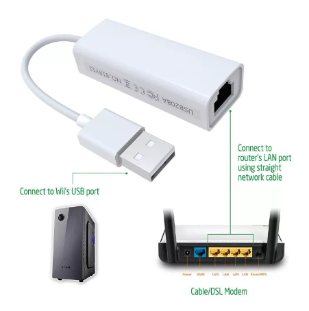 GE61-สายแปลง usb 2.0 to Ethernet lan RJ45 Network Adapter